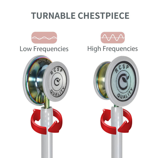 RCSP Stethoscope Cardiology Tube | For Professional Doctors, Nurses & Medical students | Royal Black III SS Stainless Steel Diaphragm Acoustic Stethoscope (ROYAL RAINBOW BLACK)